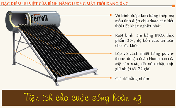 Máy năng lượng mặt trời tấm phẳng Máy năng lượng mặt trời tấm phẳng