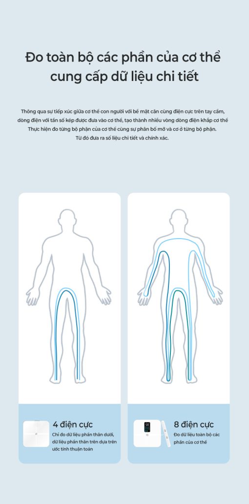 Cân sức khỏe thông minh Rapido RSB-06WS Cân sức khỏe thông minh Rapido RSB-06WS