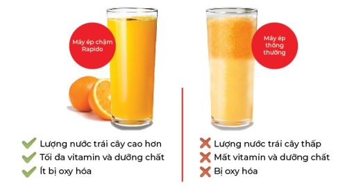 Máy ép chậm Rapido RSJ-200M Máy ép chậm Rapido RSJ-200M