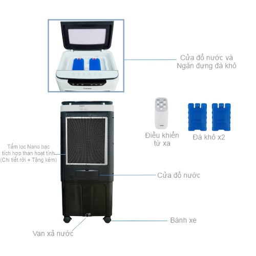 Quạt điều hòa Turbo 6000D Quạt điều hòa Turbo 6000D