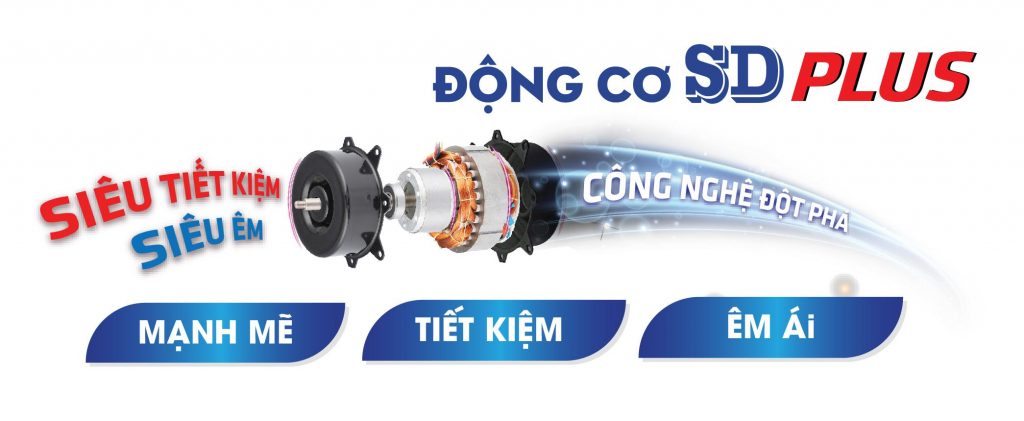 Quạt điều hòa Turbo 6000M Quạt điều hòa Turbo 6000M