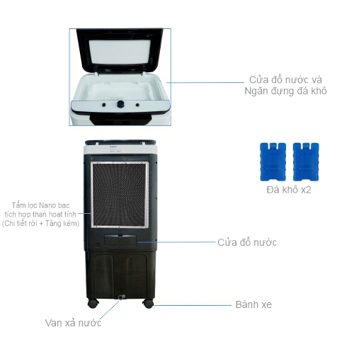 Quạt điều hòa Turbo 6000M Quạt điều hòa Turbo 6000M