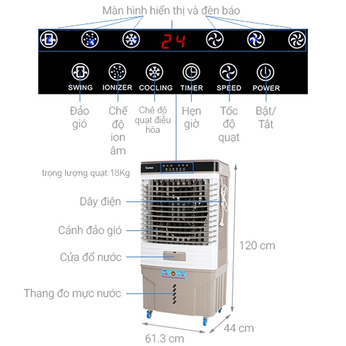 Quạt điều hòa Turbo 9000D Quạt điều hòa Turbo 9000D