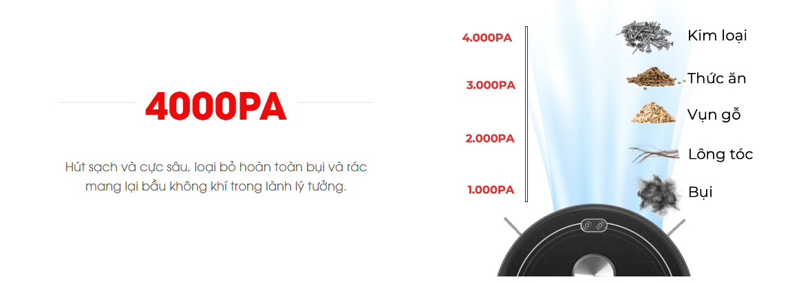 Robot hút bụi lau nhà Hecquyn 2 Robot hút bụi lau nhà Hecquyn 2