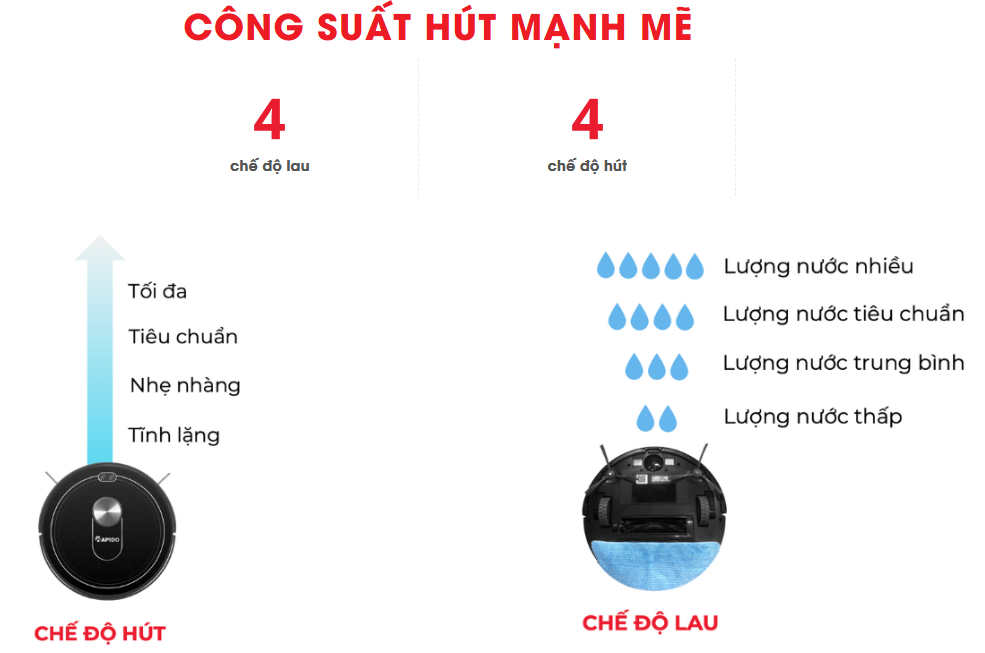 Robot hút bụi lau nhà Hecquyn Extra Robot hút bụi lau nhà Hecquyn Extra