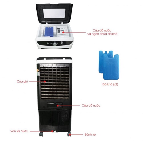 cau-tao-may-dieu-hoa-khong-khi-rapido-magic cau-tao-may-dieu-hoa-khong-khi-rapido-magic