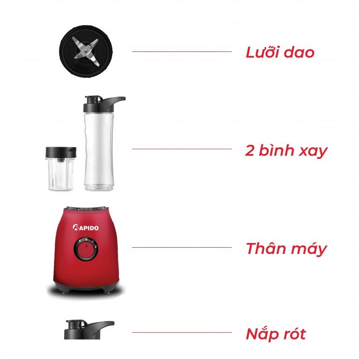 cau-tao-may-sinh-to-rapido cau-tao-may-sinh-to-rapido