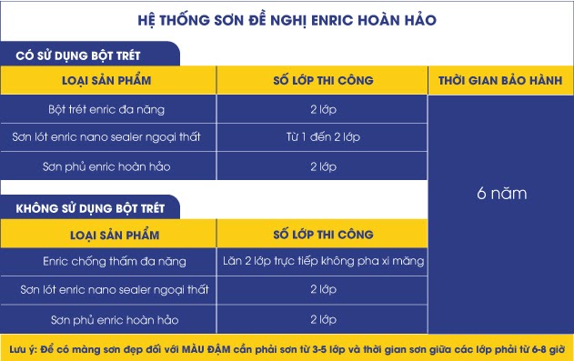 He-thong-son-hoan-hao He-thong-son-hoan-hao