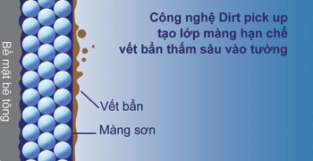 enric-chong-bam-ban-1