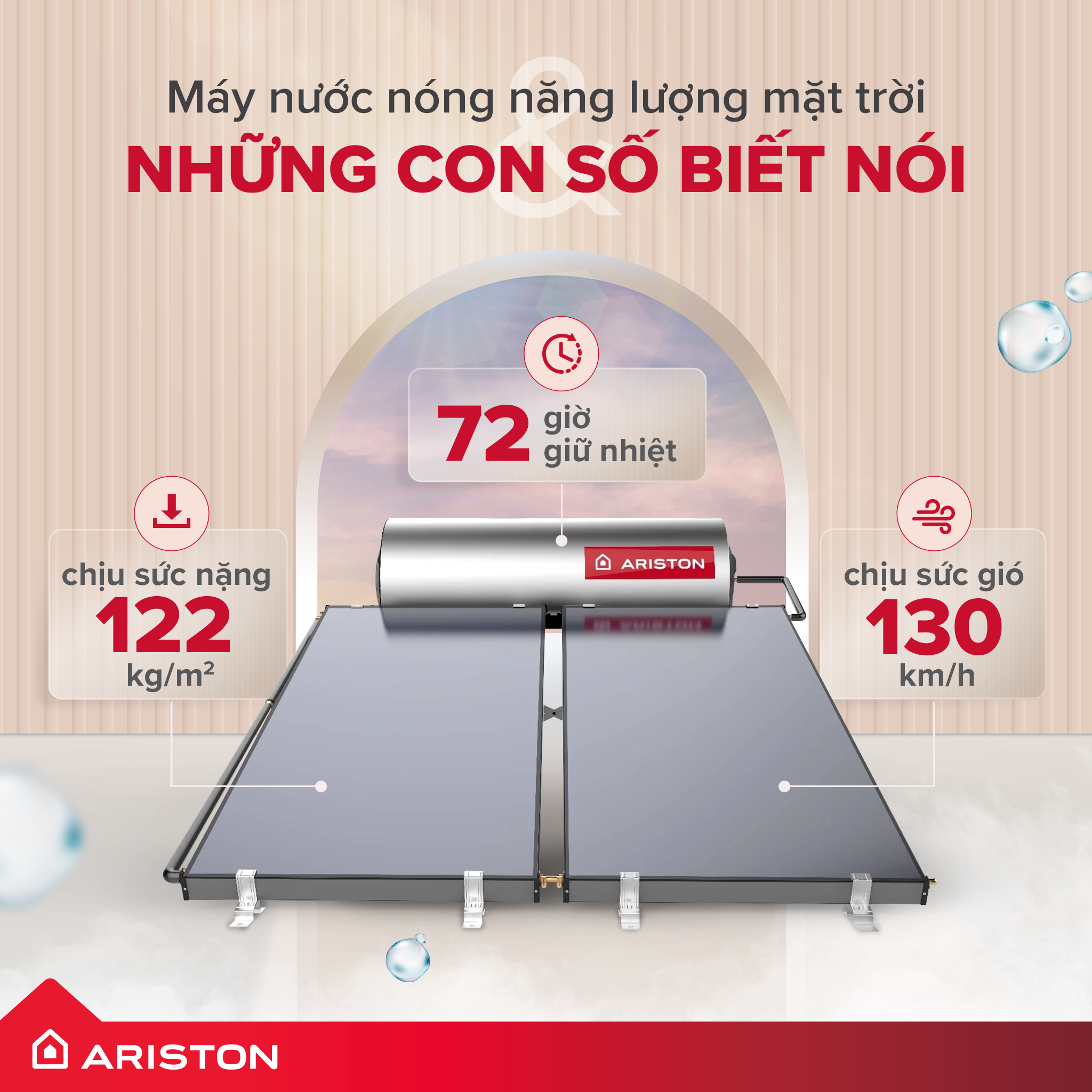 Giá máy nước nóng Ariston Giá máy nước nóng Ariston