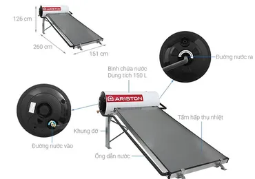 Máy nước nóng năng lượng mặt trời tấm phẳng Ariston phù hợp với khí hậu Việt Nam