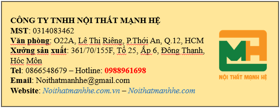 thông tin liên hệ thông tin liên hệ