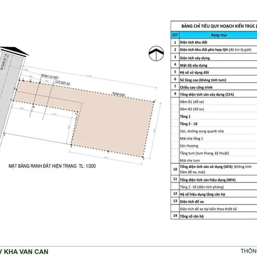 Bán đất 1274 1276 Kha Vạn Cân, Phường Linh Trung, Thành phố Thủ Đức