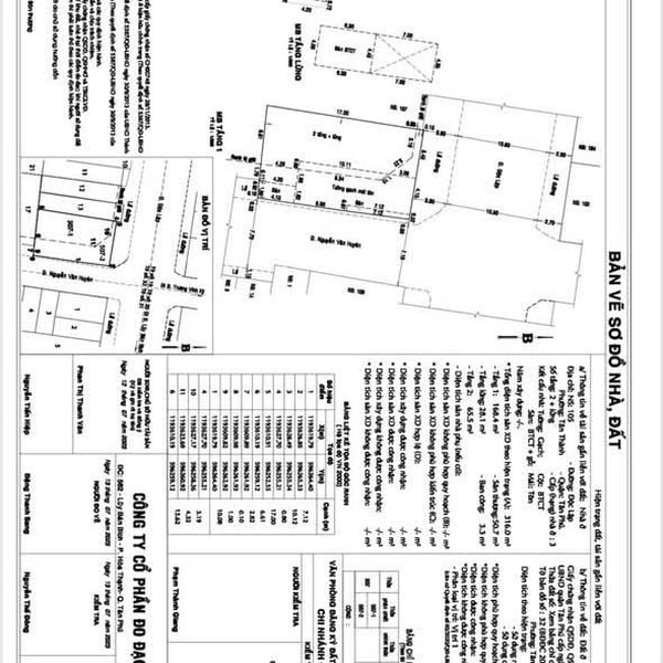 Bán Nhà 2 Mặt Tiền 105 Độc Lập, Phường Tân Thành, Quận Tân Phú