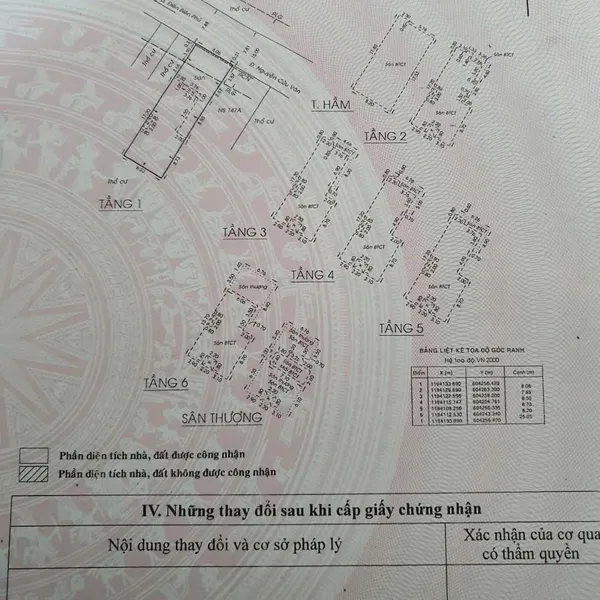 Bán Tòa Nhà 149 Nguyễn Cửu Vân , Phường 17 , Quận Bình Thạnh , TPHCM