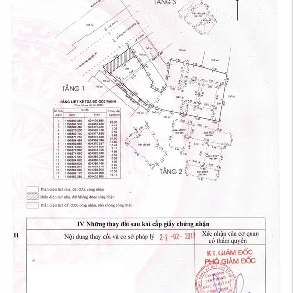 Bán Nhà 500 Nơ Trang Long, Phường 13, Quận Bình Thạnh