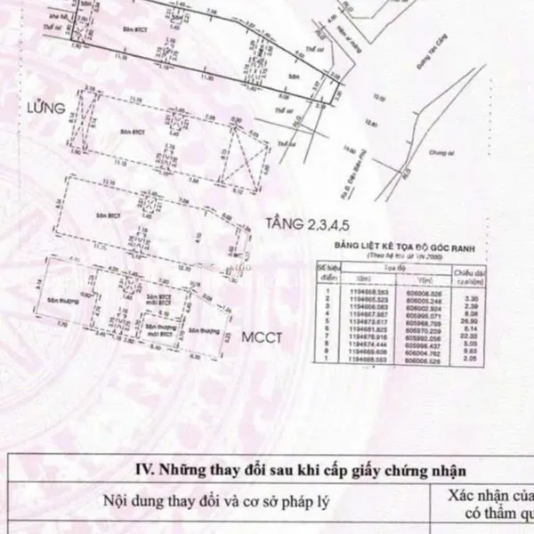 Bán Tòa Nhà 107 Tân Cảng, Phường 25, Quận Bình Thạnh, Hồ Chí Minh