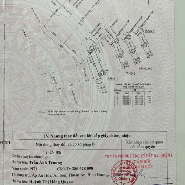 Bán Nhà 601 Trần Hưng Đạo, Cầu Kho, Quận 1, Hồ Chí Minh