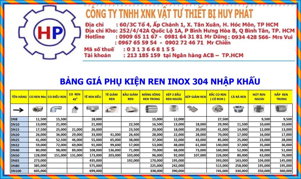 Bảng giá phụ kiện ren inox 304 Bảng giá phụ kiện ren inox 304
