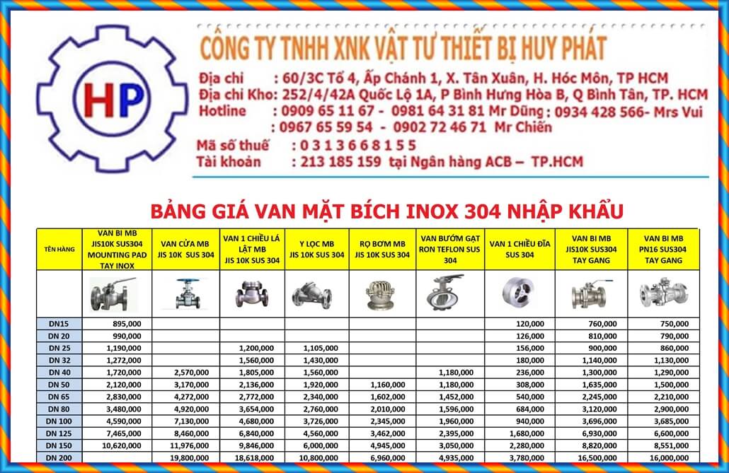 Bảng giá van bi cửa một chiều mặt bích inox 304 Bảng giá van bi cửa một chiều mặt bích inox 304