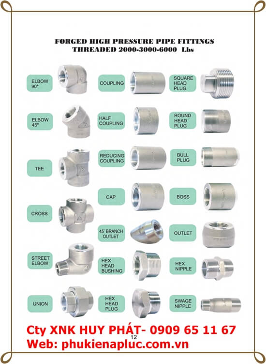 KÉP REN (NPT) ÁP LỰC INOX304 KÉP REN (NPT) ÁP LỰC INOX304