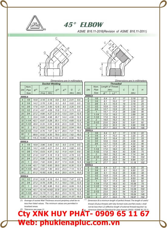 CO LƠI REN (NPT) ÁP LỰC INOX304 CO LƠI REN (NPT) ÁP LỰC INOX304