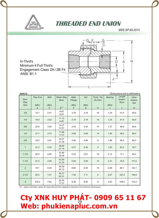 KÉP REN (NPT) ÁP LỰC INOX304 KÉP REN (NPT) ÁP LỰC INOX304