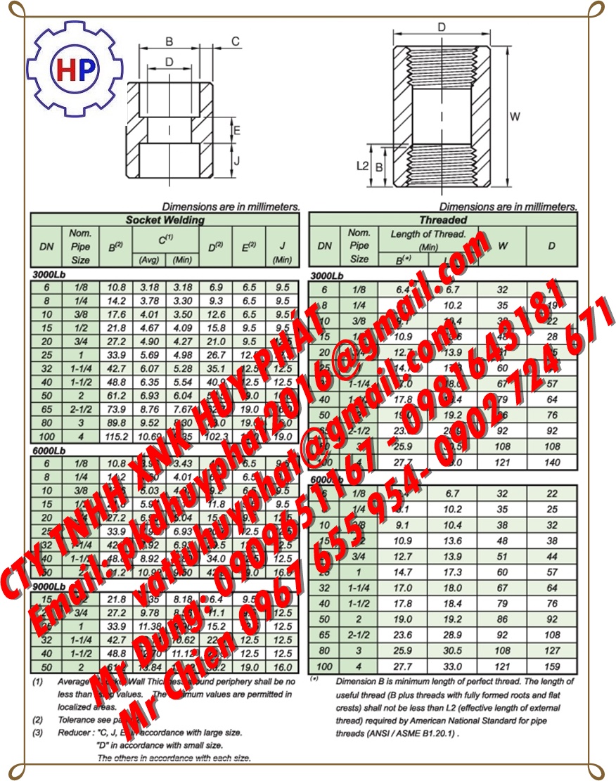 MĂNG XÔNG (FULL COUPLING) REN ( NPT) ÁP LỰC THÉP A105,DN15