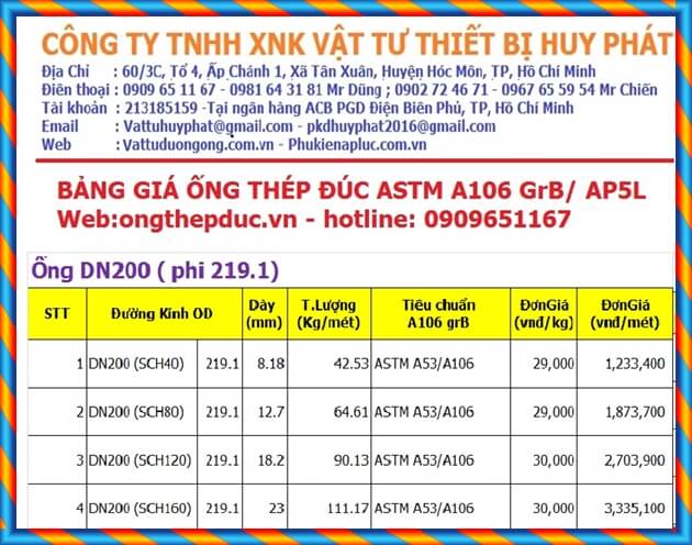Bảng giá ống thép đúc phi 219 Bảng giá ống thép đúc phi 219