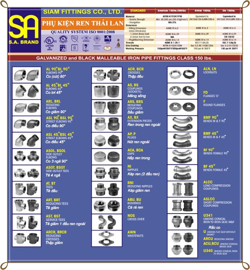 Catalogue phụ kiện ren Siam/ Thái Lan cập nhất mới nhất 2021 tốt tại HCM