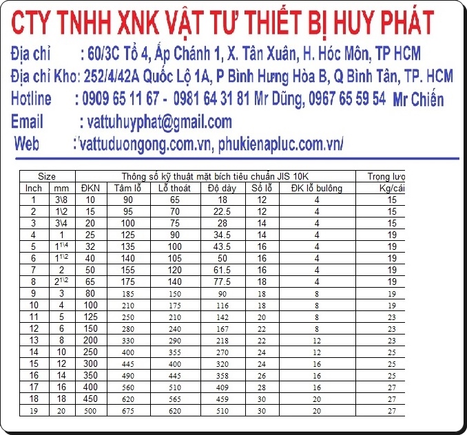 MẶT BÍCH THÉP JIS10K, DN15 ( PHI 21) MẶT BÍCH THÉP JIS10K, DN15 ( PHI 21)