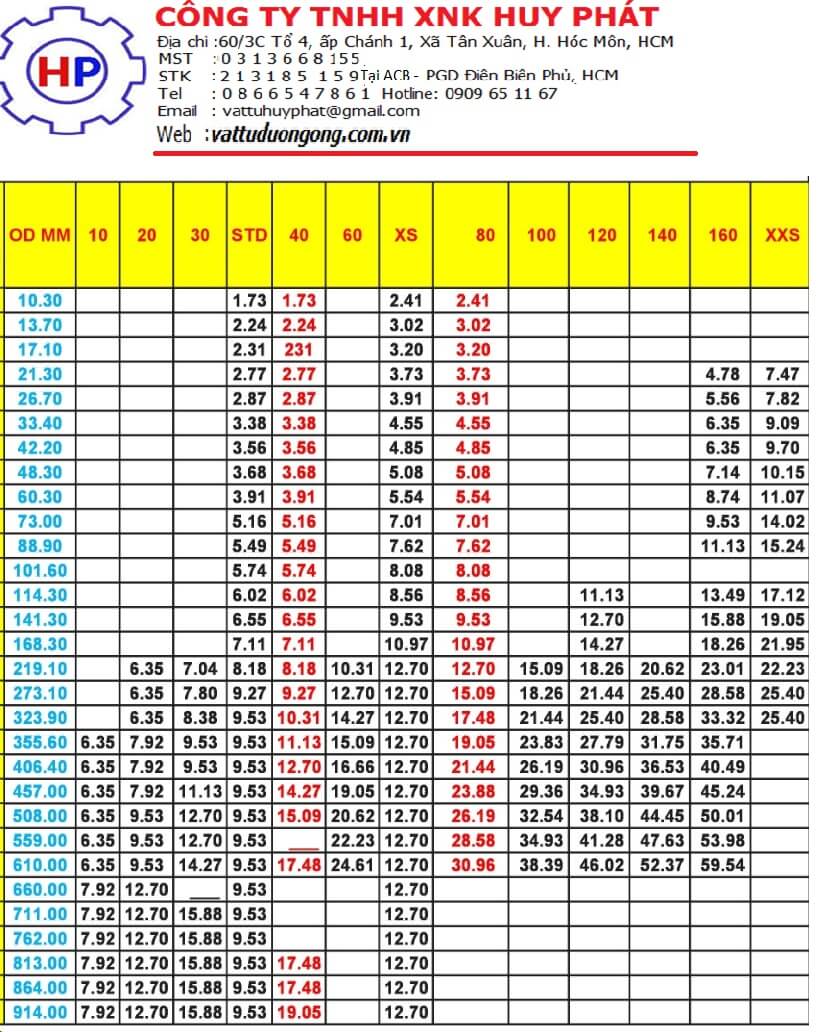 Ống thép đúc đen SCH40 A106 AP5L DN32 ( phi 42) Ống thép đúc đen SCH40 A106 AP5L DN32 ( phi 42)