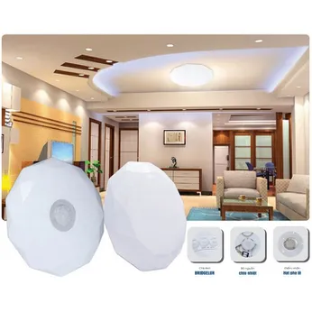 ĐÈN LED MÂM NỔI ỐP TRẦN GALAXY PLUS 30W 3 CHẾ ĐỘ
