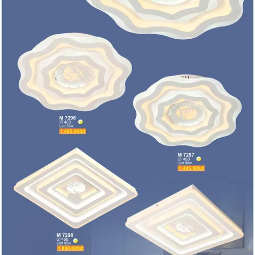 ĐÈN LED MAM NỔI TRANG TRÍ NỘI THẤT