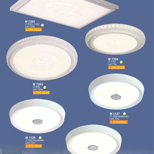 ĐÈN LED MAM NỔI TRANG TRÍ NỘI THẤT