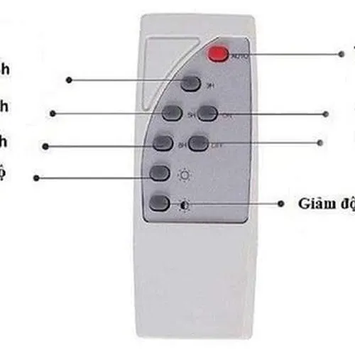 ĐÈN PHA NĂNG LƯỢNG MẶT TRỜI 200w