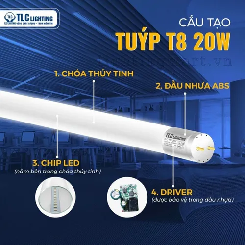 ĐÈN TUÝP LED 1M2 20W THƯƠNG HIỆU TLC - ĐÈN LED TIẾT KIỆM ĐIỆN CAO CẤP 