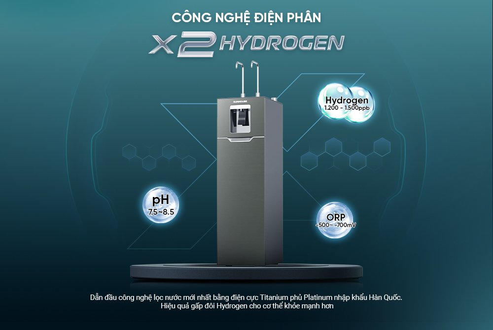Máy Lọc Nước RO UltraX Sunhouse Thiết Kế Sang Trọng Công Nghệ Lọc Hiện Đại  Máy Lọc Nước RO UltraX Sunhouse Thiết Kế Sang Trọng Công Nghệ Lọc Hiện Đại