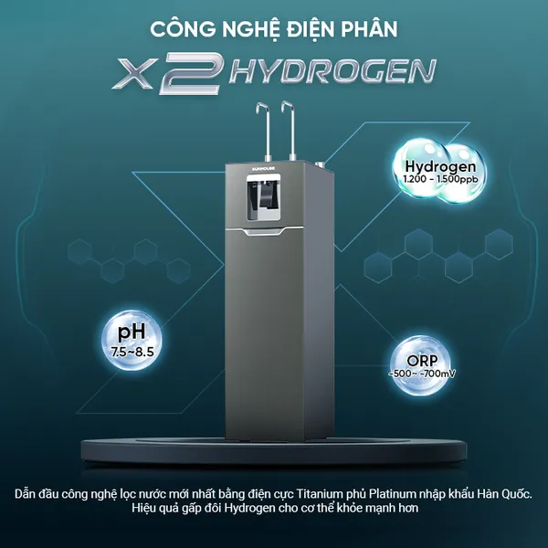  máy lọc nước RO UltraX Sunhouse