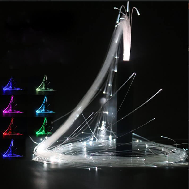 roi sợi quang biểu diễn roi sợi quang biểu diễn