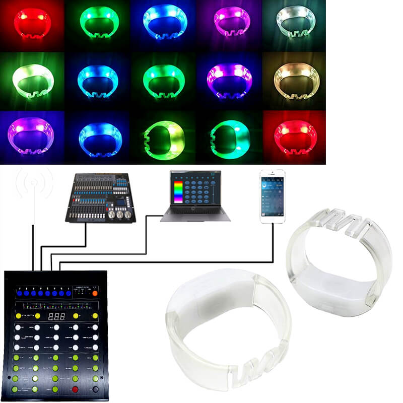 Vòng đeo tay điều khiển từ xa  Vòng đeo tay điều khiển từ xa