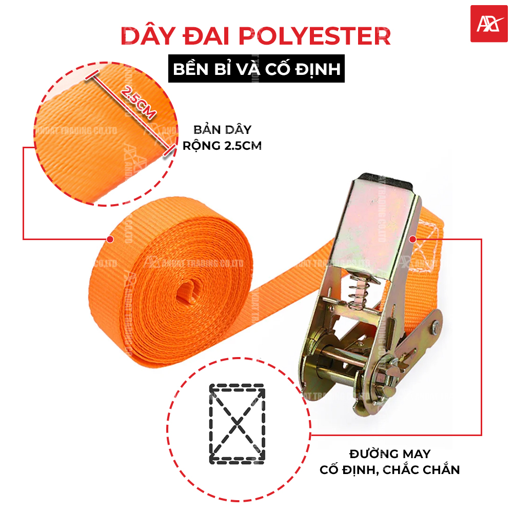 Sử dụng dây đai polyester chịu lực kèm đường may chắc chắn Sử dụng dây đai polyester chịu lực kèm đường may chắc chắn