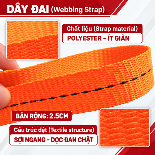 Dây Tăng Đơ Bản 25mm Tải 800kg Không Móc