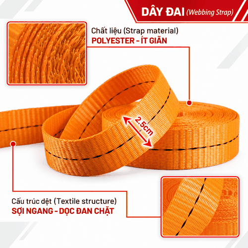 Dây Đai Polyester bản 25mm tải 800kg