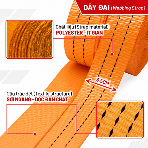 Dây Đai Polyester bản 35mm tải 2 tấn