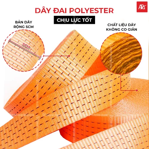 Dây Tăng Đơ Bản 50mm Tải 3 Tấn Không Móc