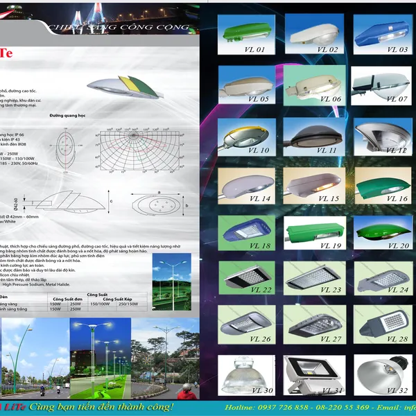 Các Mẫu Đèn Đường