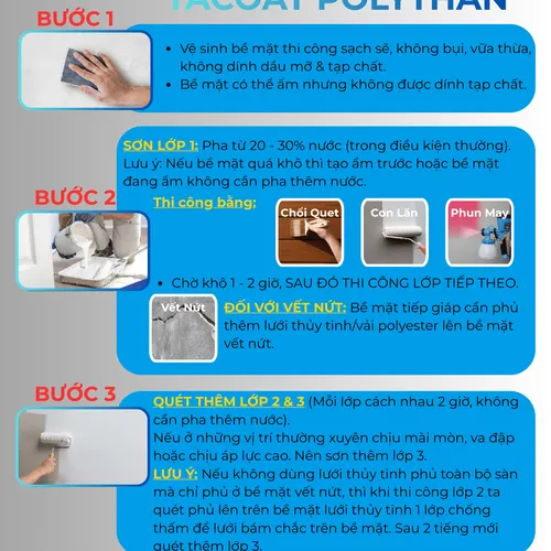Sơn Chống Thấm Lộ Thiên TACOAT POLYTHAN (0,5KG) - Vết Nứt Tường Đứng, Sàn Mái, Sân Thượng, Sàn Âm, Tường Cũ, Mới