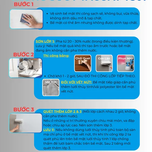 Sơn Chống Thấm Trong Suốt TACOAT-TS01 (0,5KG)-Chống thấm sàn vệ sinh, nền gạch men, tường ẩm, sàn mái.