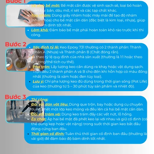 (1,5KG) TACOAT 731 Chất Kết Dính Gốc Epoxy 2 Thành Phần Keo Khoan Cấy Thép Bê Tông